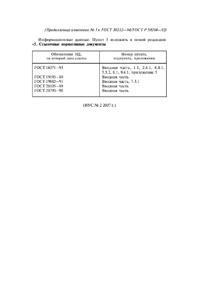 Изменение №1 к ГОСТ 30212-94