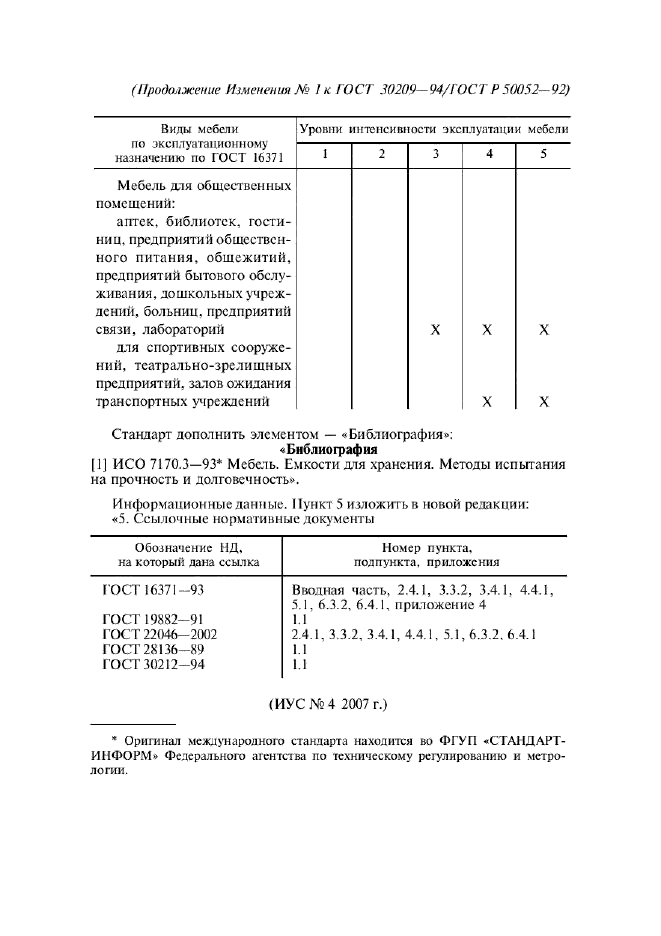 Изменение №1 к ГОСТ 30209-94