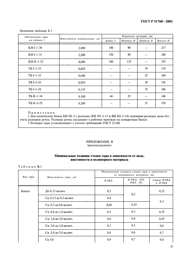 ГОСТ Р 51760-2001