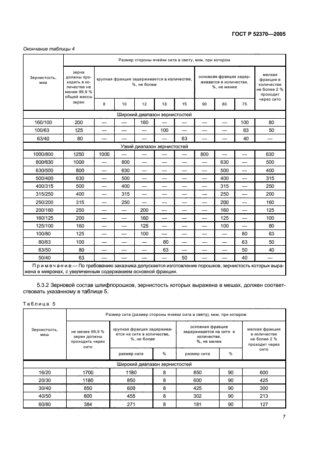 ГОСТ Р 52370-2005