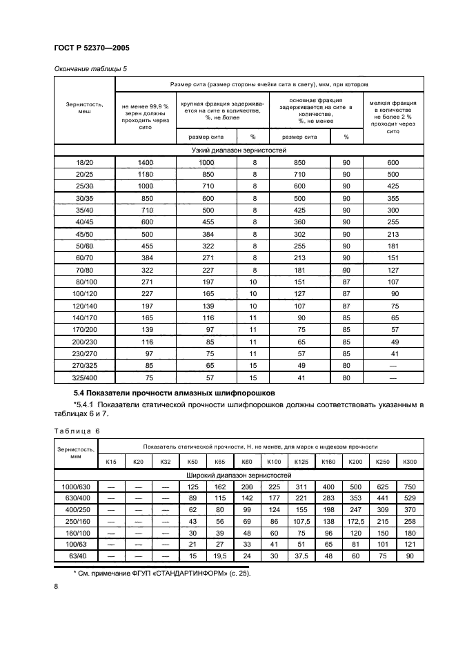 ГОСТ Р 52370-2005