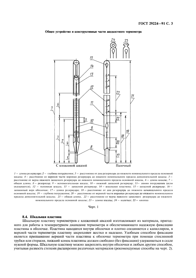 ГОСТ 29224-91