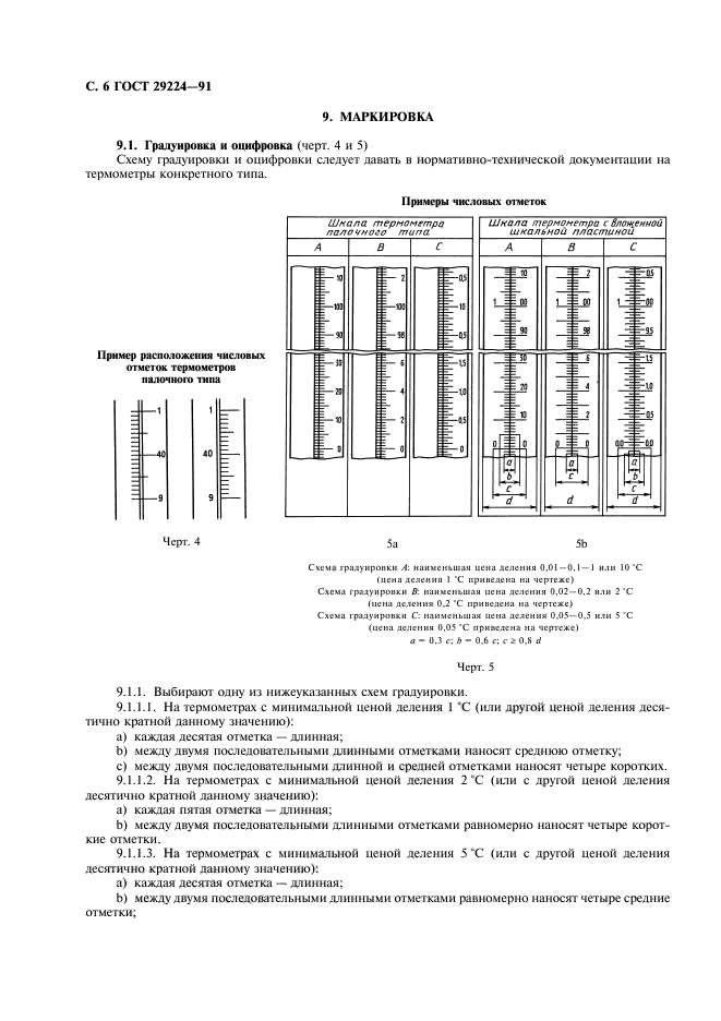 ГОСТ 29224-91