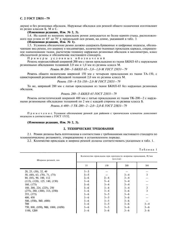 ГОСТ 23831-79