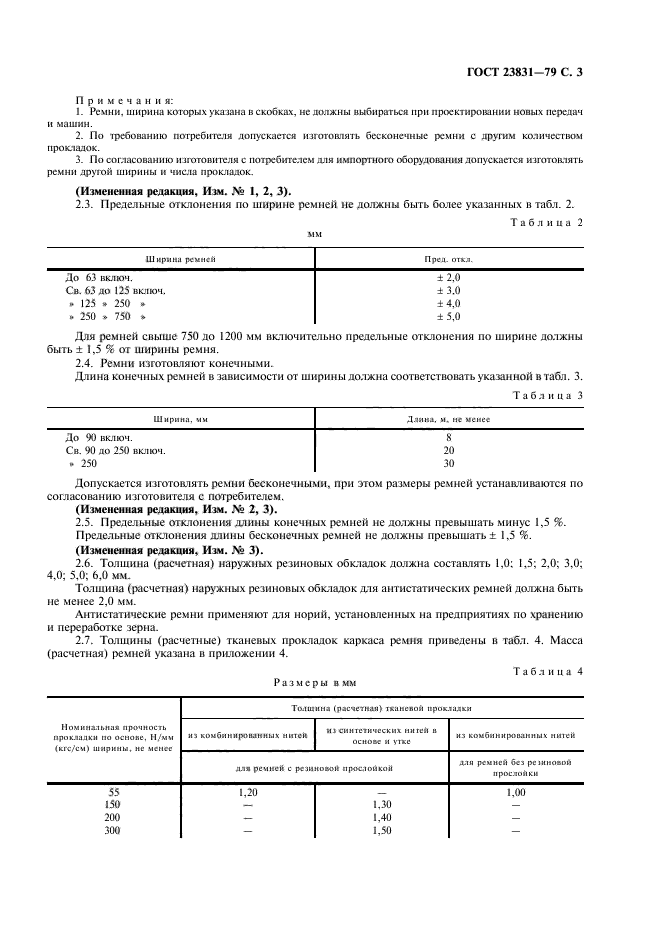 ГОСТ 23831-79