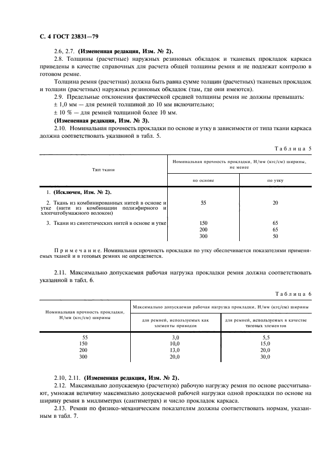 ГОСТ 23831-79