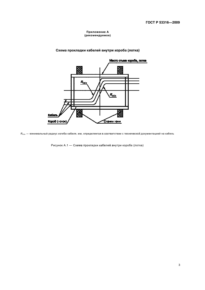 ГОСТ Р 53316-2009