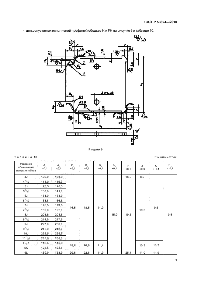 ГОСТ Р 53824-2010