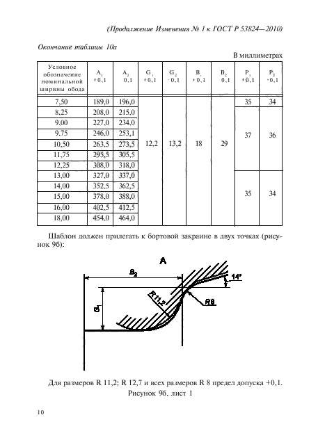 ГОСТ Р 53824-2010