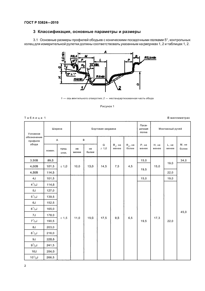 ГОСТ Р 53824-2010