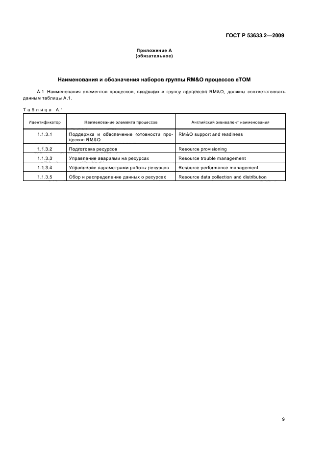 ГОСТ Р 53633.2-2009