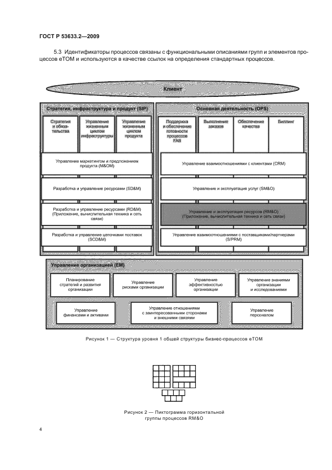 ГОСТ Р 53633.2-2009