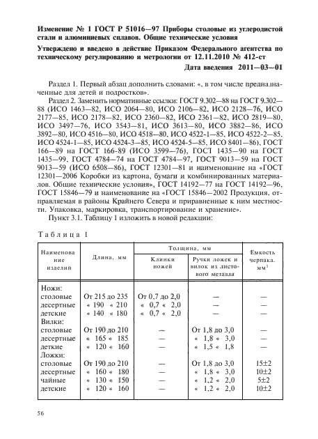 Изменение №1 к ГОСТ Р 51016-97