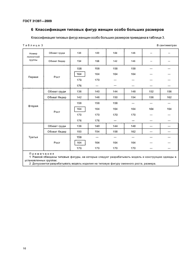 ГОСТ 31397-2009