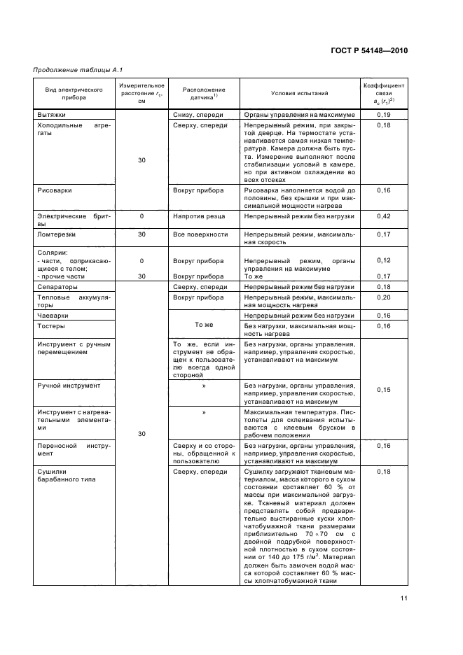 ГОСТ Р 54148-2010