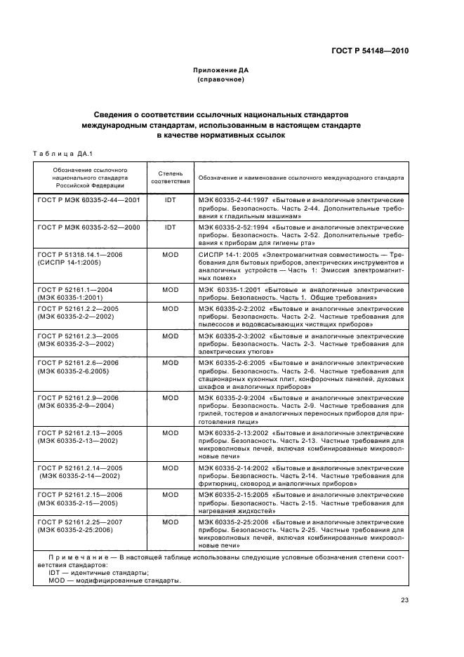 ГОСТ Р 54148-2010