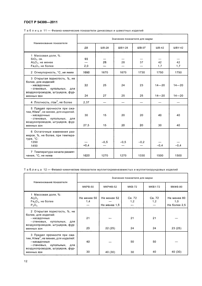 ГОСТ Р 54300-2011