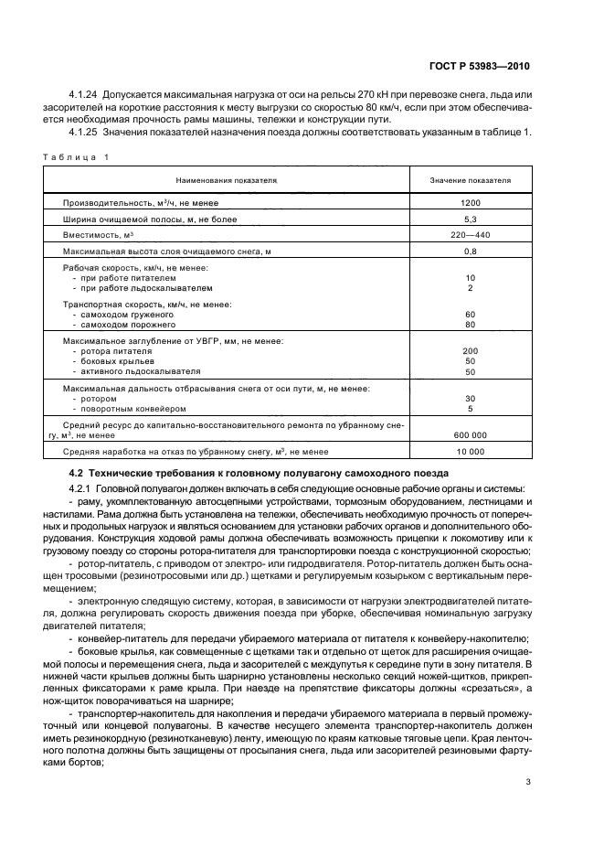 ГОСТ Р 53983-2010