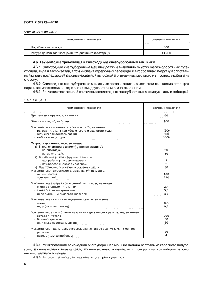 ГОСТ Р 53983-2010