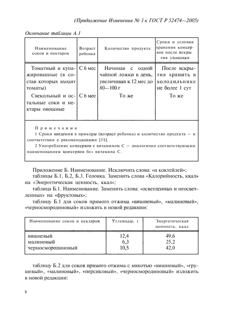 Изменение №1 к ГОСТ Р 52474-2005