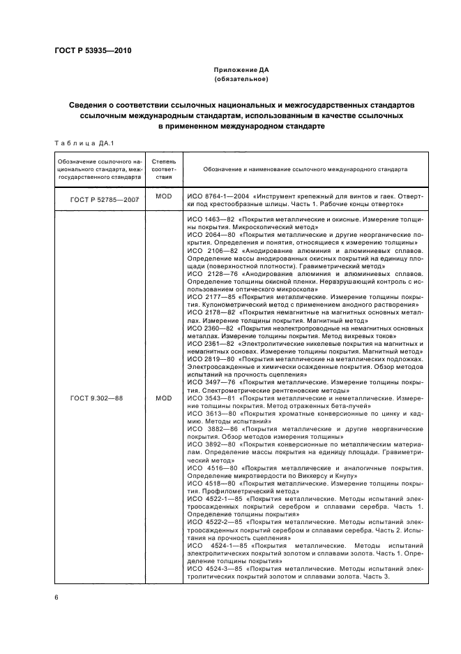 ГОСТ Р 53935-2010