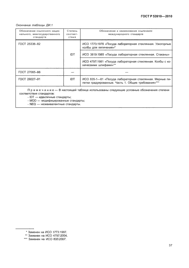 ГОСТ Р 53910-2010