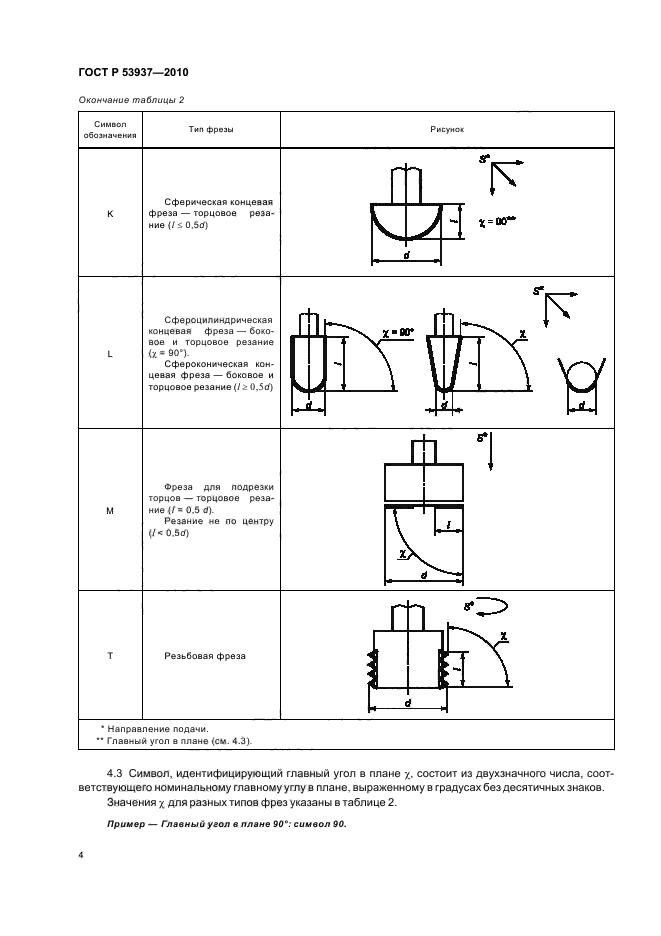 ГОСТ Р 53937-2010