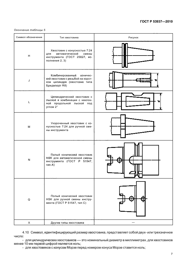 ГОСТ Р 53937-2010