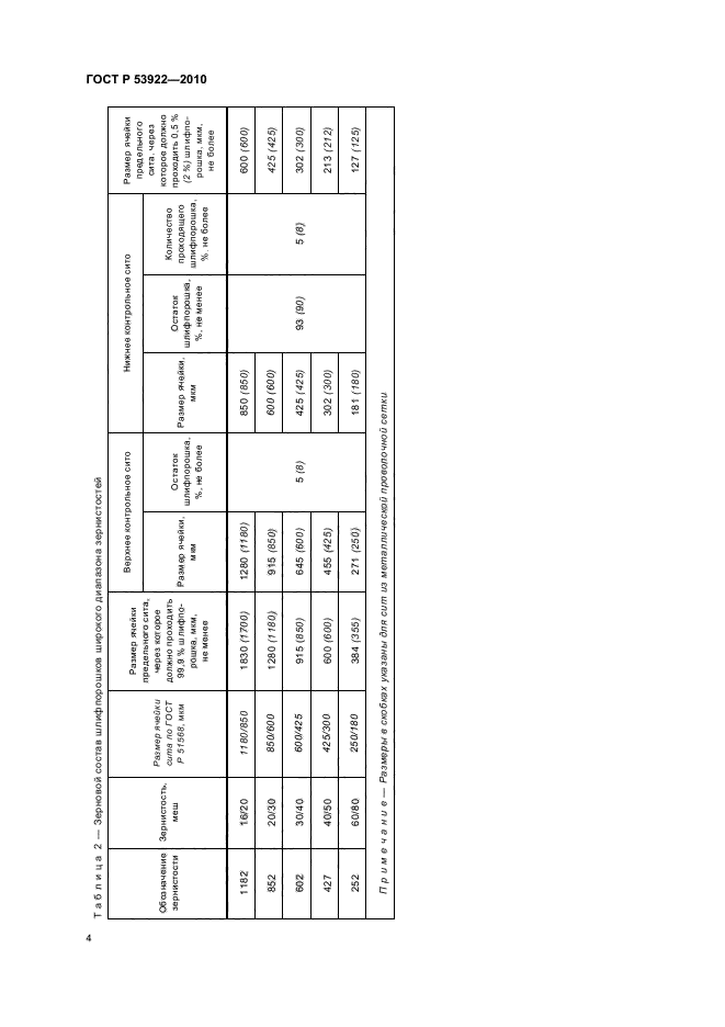 ГОСТ Р 53922-2010