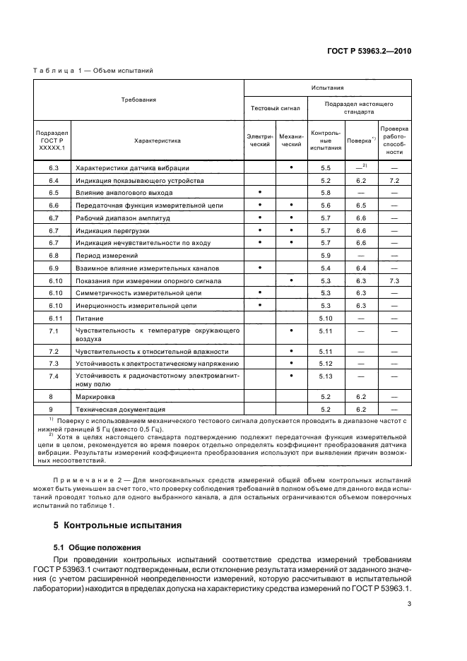 ГОСТ Р 53963.2-2010