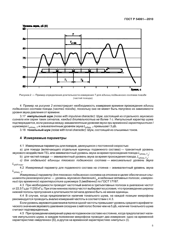 ГОСТ Р 54061-2010