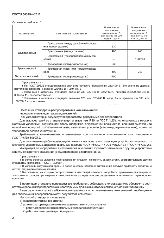 ГОСТ Р 50345-2010