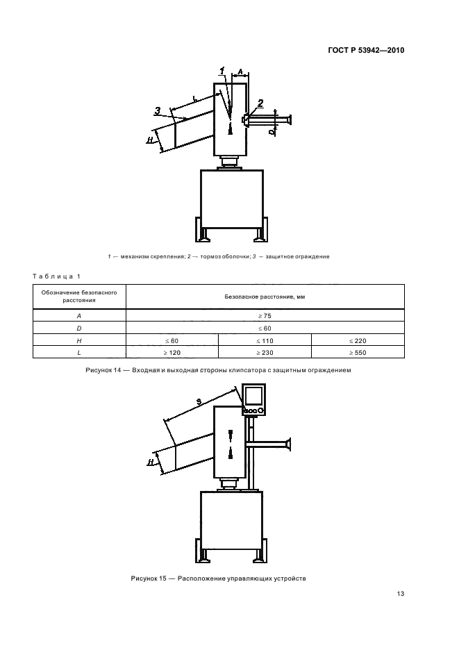 ГОСТ Р 53942-2010