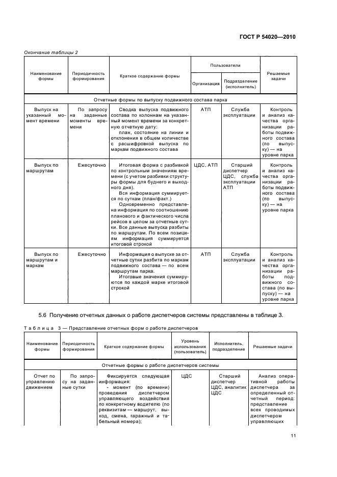 ГОСТ Р 54020-2010