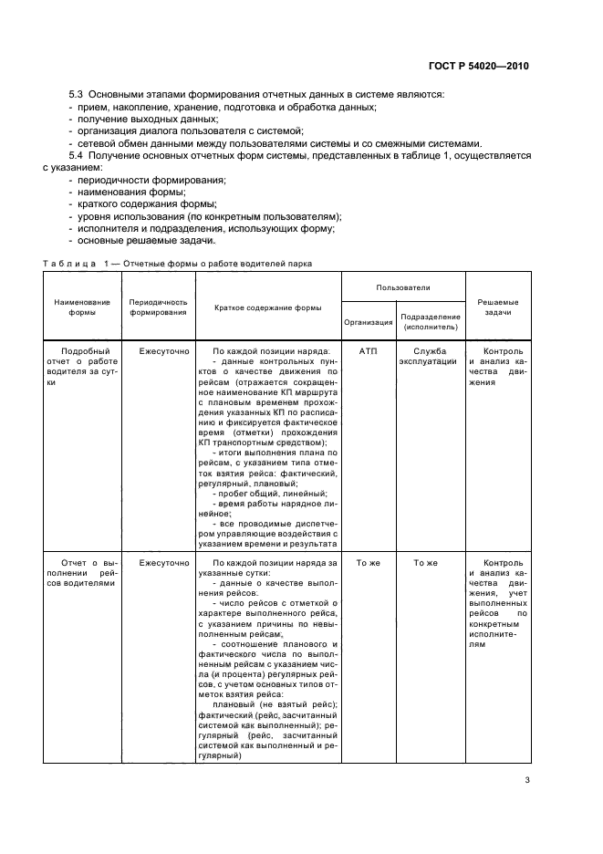 ГОСТ Р 54020-2010