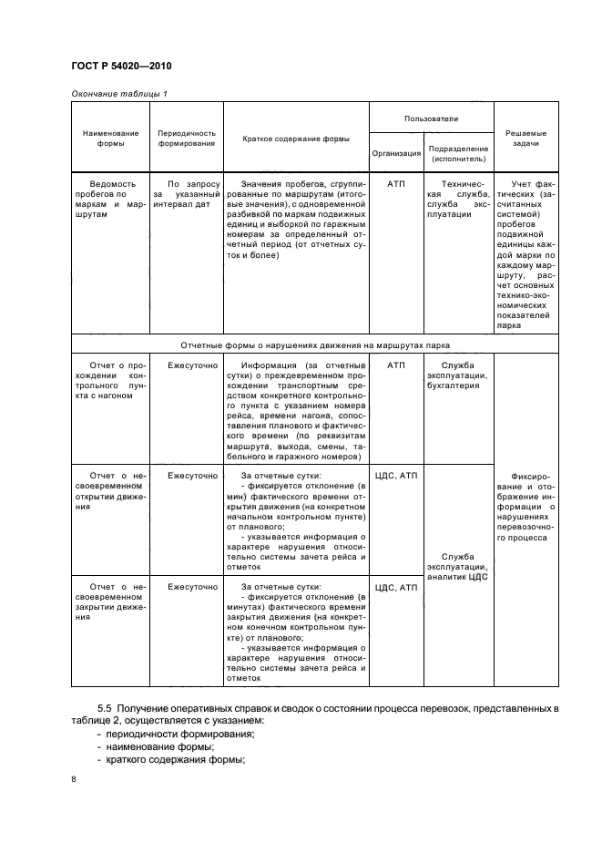 ГОСТ Р 54020-2010