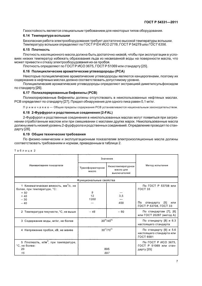 ГОСТ Р 54331-2011