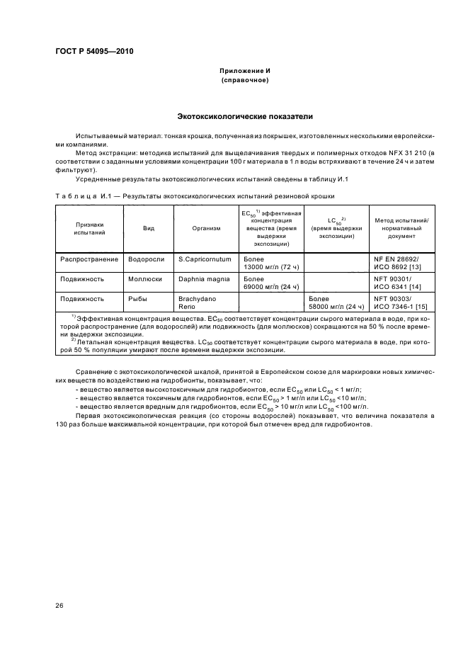 ГОСТ Р 54095-2010