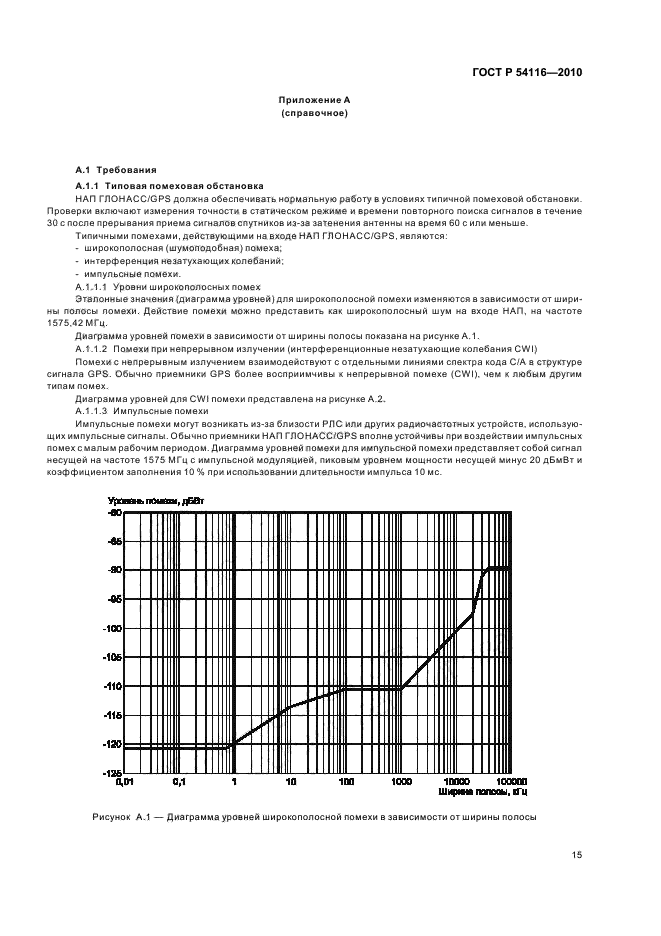 ГОСТ Р 54116-2010