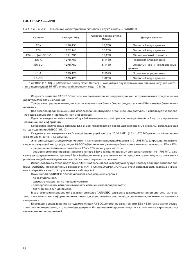 ГОСТ Р 54119-2010