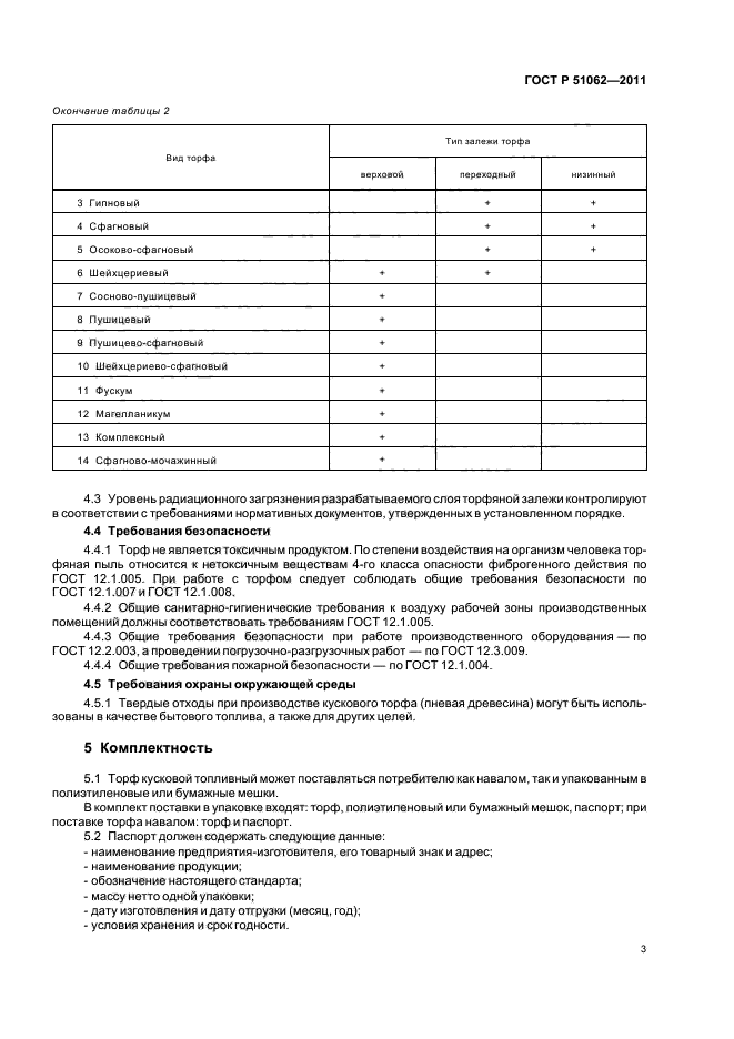 ГОСТ Р 51062-2011