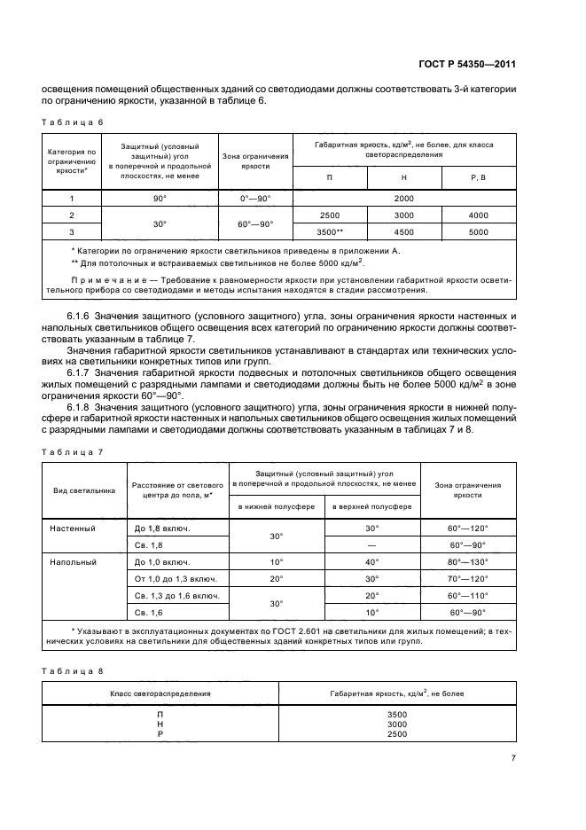 ГОСТ Р 54350-2011