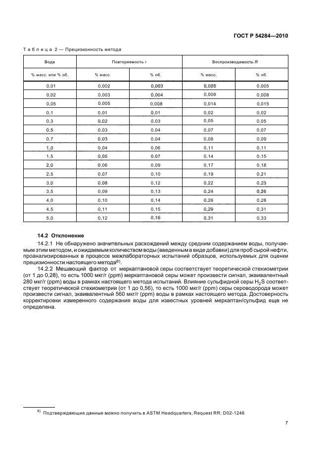 ГОСТ Р 54284-2010