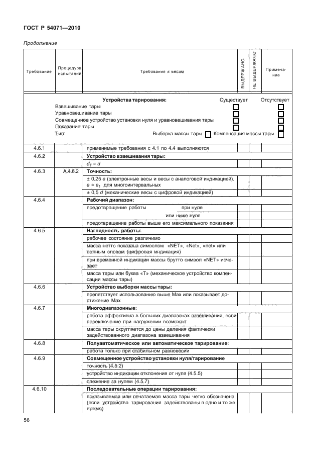 ГОСТ Р 54071-2010