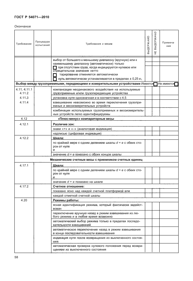 ГОСТ Р 54071-2010