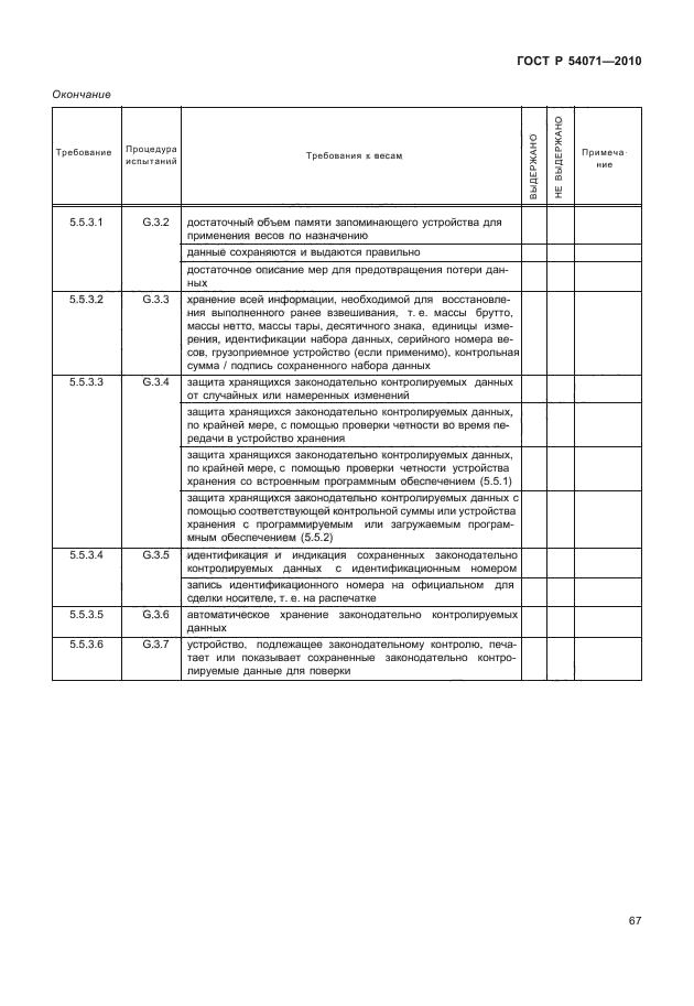 ГОСТ Р 54071-2010