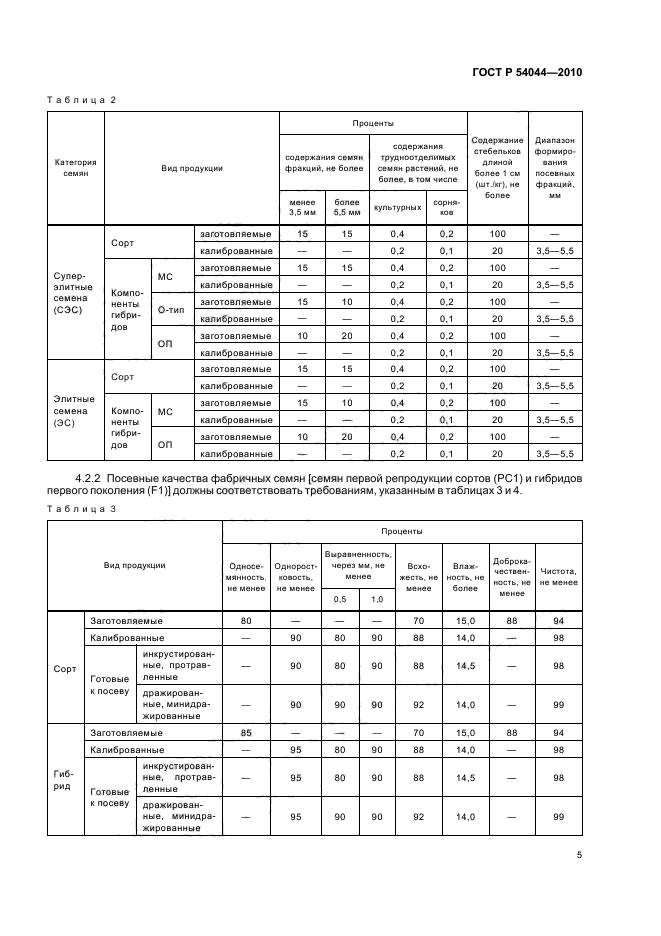 ГОСТ Р 54044-2010