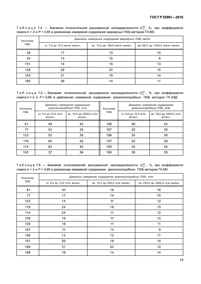 ГОСТ Р 53991-2010