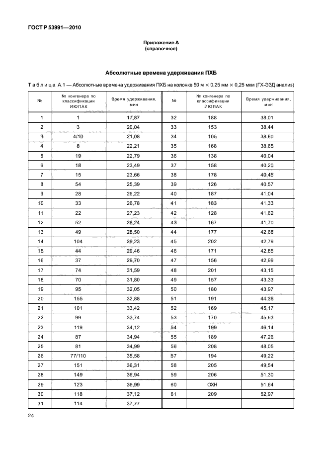 ГОСТ Р 53991-2010