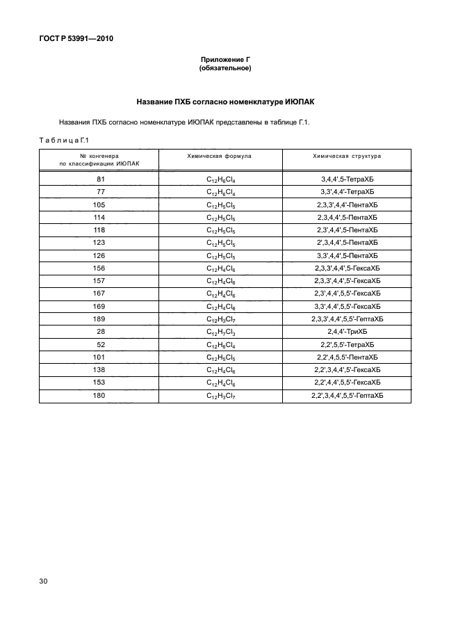 ГОСТ Р 53991-2010